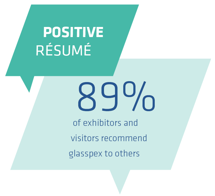 Positive Resume, 96% of exhibitors and visitors recommend glasspex to others